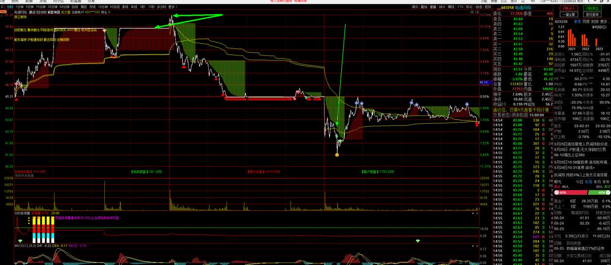 再学习再领悟再转化,在学思践悟中深化理论武装