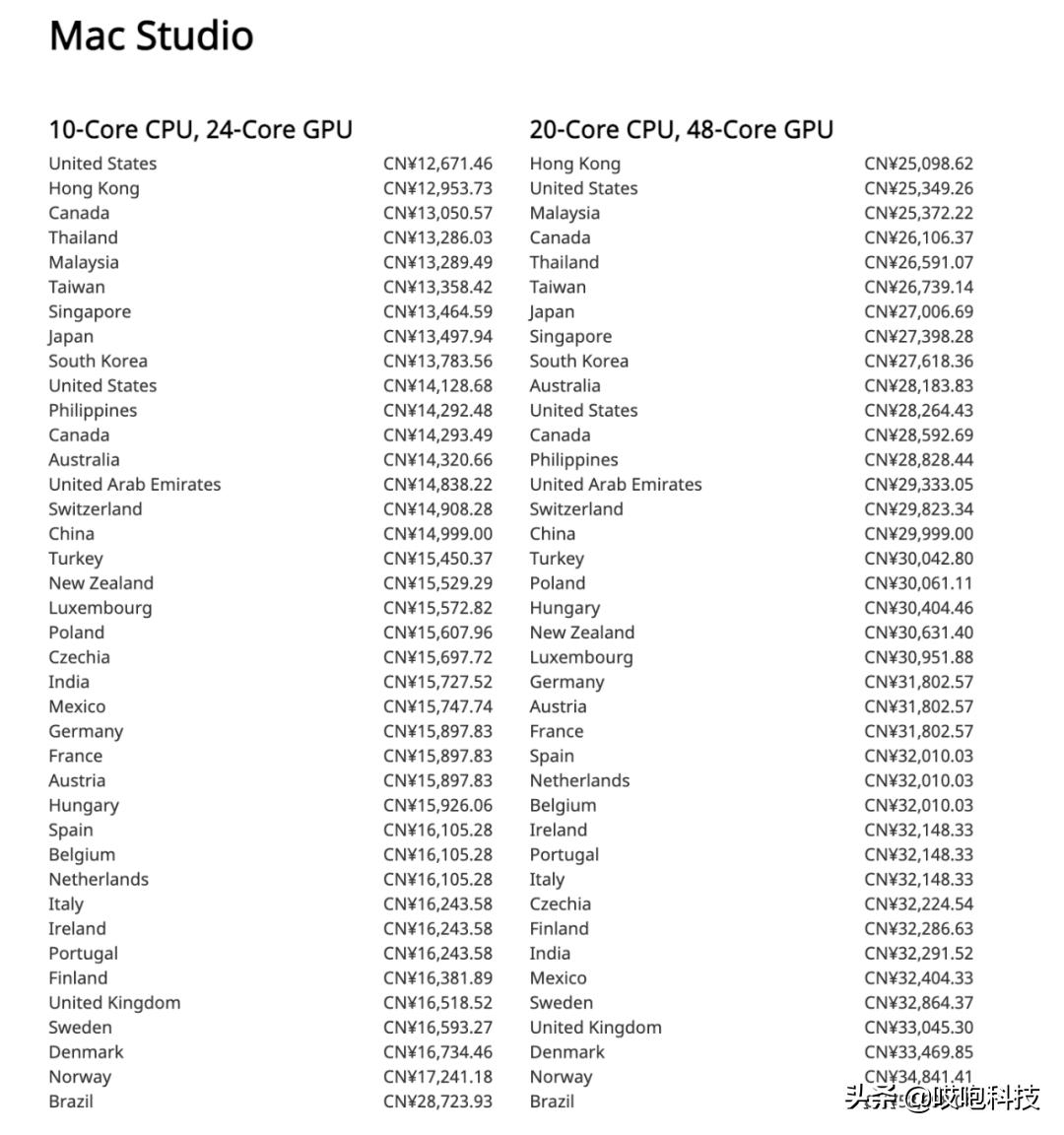 苹果新品经济实惠售价公布,苹果新款全球价格