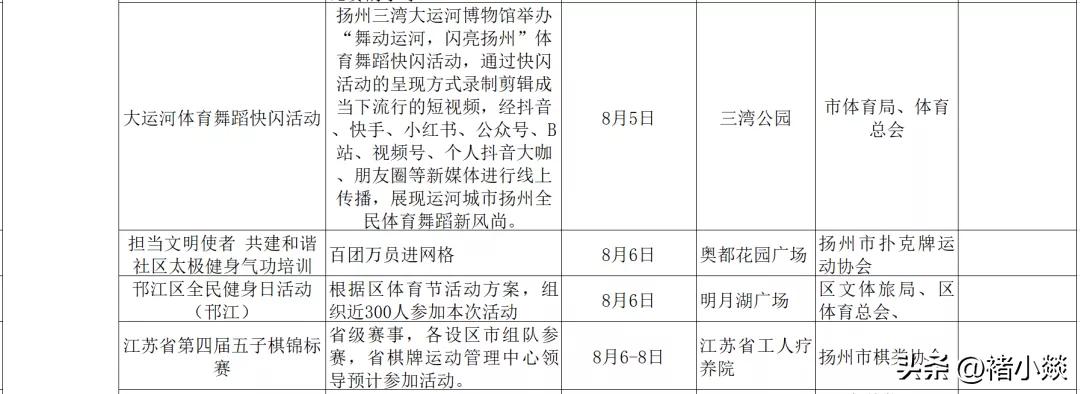 扬州市明月湖全民健身,2019扬州全民健身