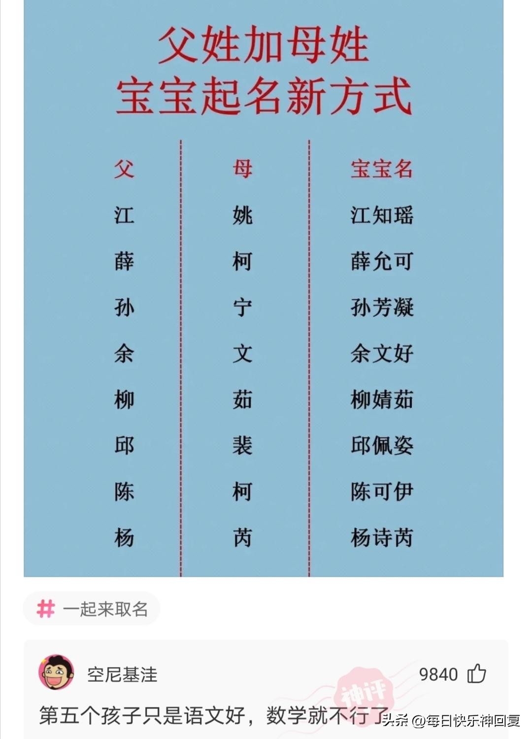 父姓周加母姓马姓结合起名,父姓加母姓起名大全免费