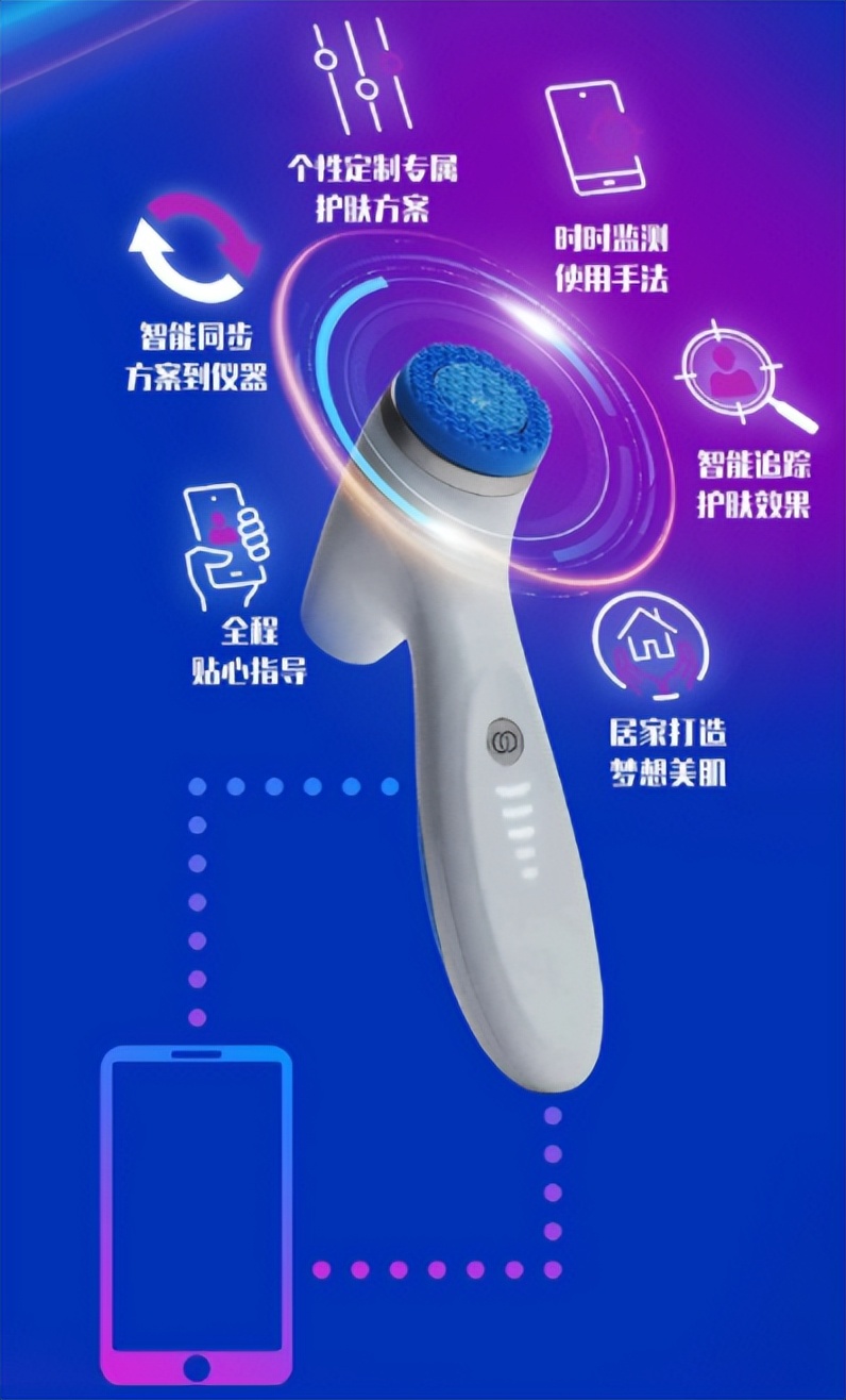 lumispa宸ヤ綔鍘熺悊,lumispaio鏂版棫瀵规瘮