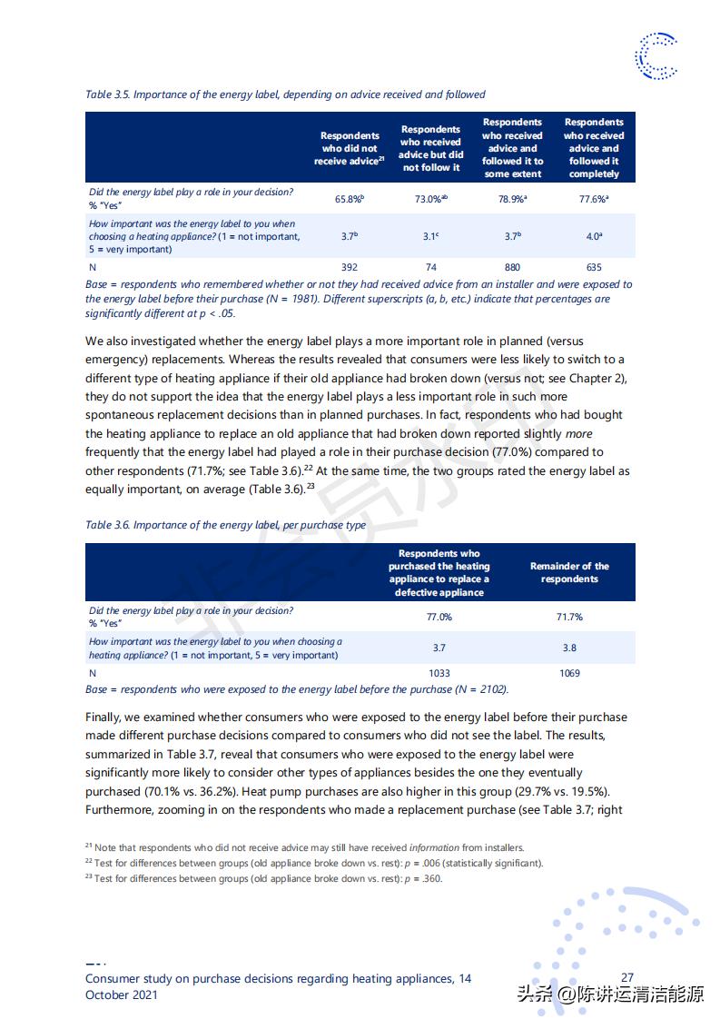 消费者对取暖装置购买决策的研究