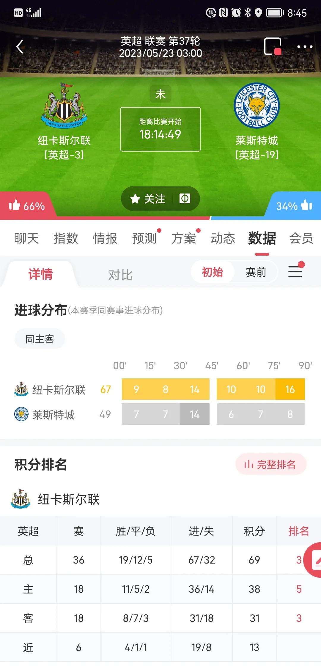 小金子采访视频,小金子足球小将视频分析