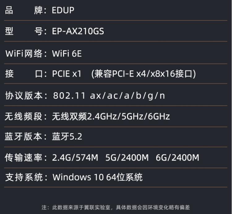 缈艰仈ax210鏃犵嚎缃戝崱璇勬祴,缈艰仈ax210鏃犵嚎缃戝崱