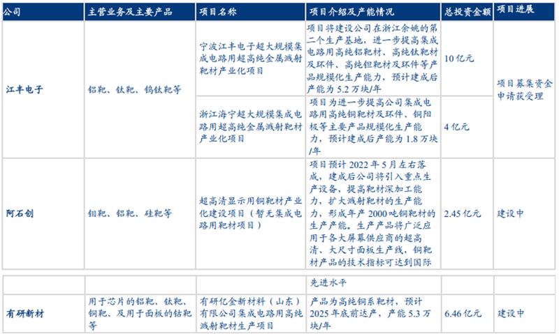 华为突破日本封锁半导体能成功吗,华为决心研发屏幕芯片