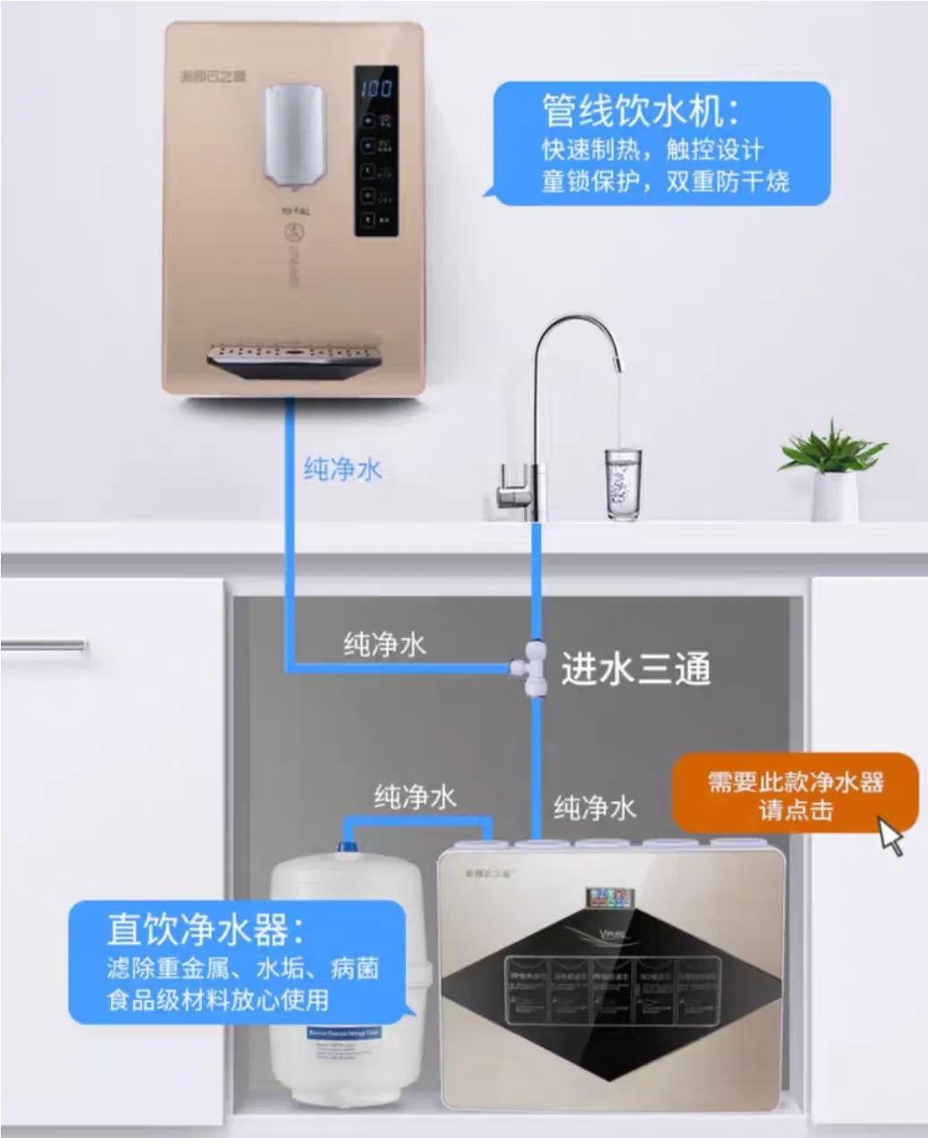 到底需不需要买管线机,管线机买哪种就够了