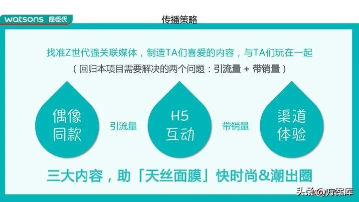 屈臣氏天丝面膜的价格,屈臣氏纳豆锁水细致天丝面膜