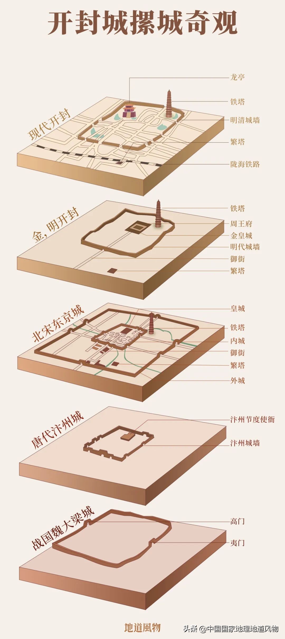 河南一个被误解的宝藏大省,河南被低估的宝藏景区鸡公山