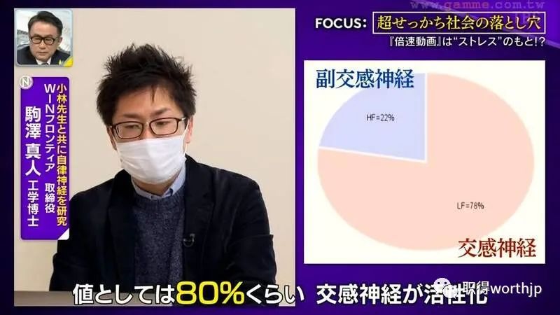 倍数追剧、听歌跳前奏：日媒发现当代年轻人戾气过重的一大原因