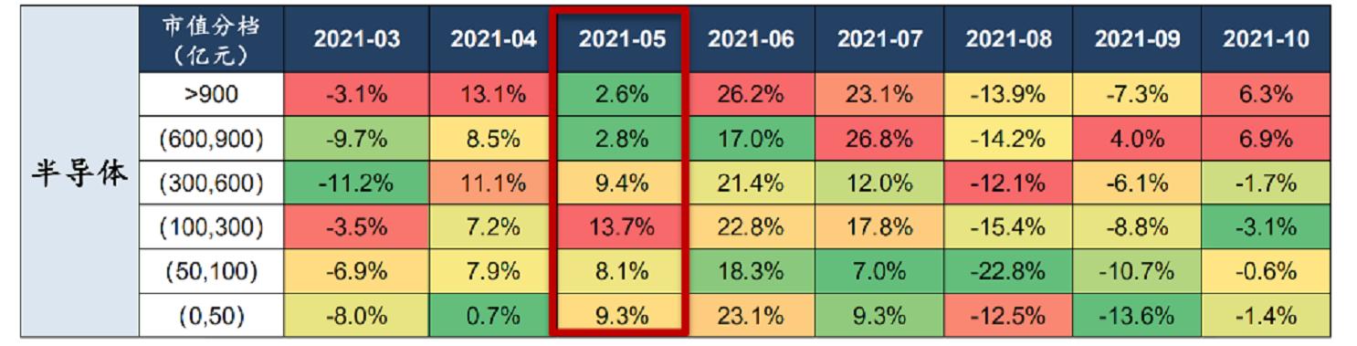 中证1000和中证500哪个值得投资,股市做空中证1000