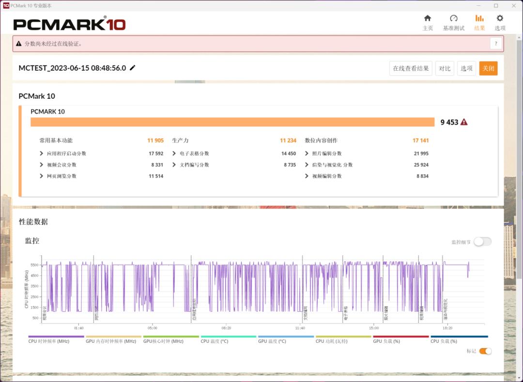 ROG分体水冷主机测评,rog枪神x水冷旗舰电竞游戏台式机