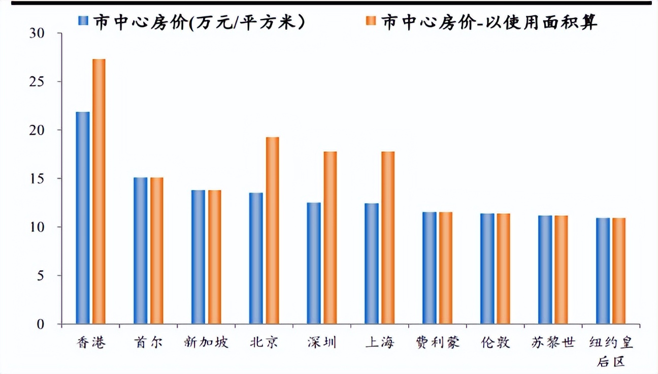 韩国生育率为什么倒数第一,生育率最低的韩国