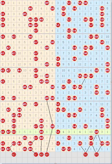 快乐84胆全拖咋样才中奖,快乐813选10复式多少钱一注