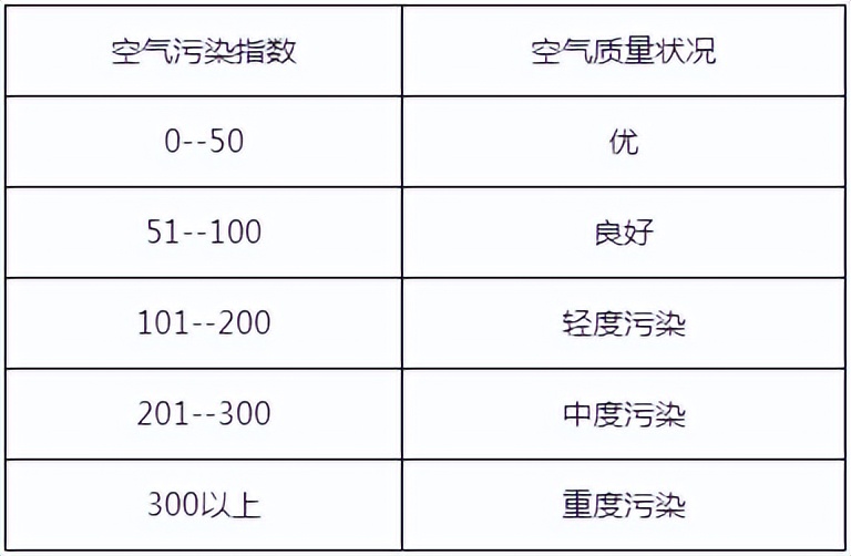 科学知识大全小学生必背,科学知识大全全集