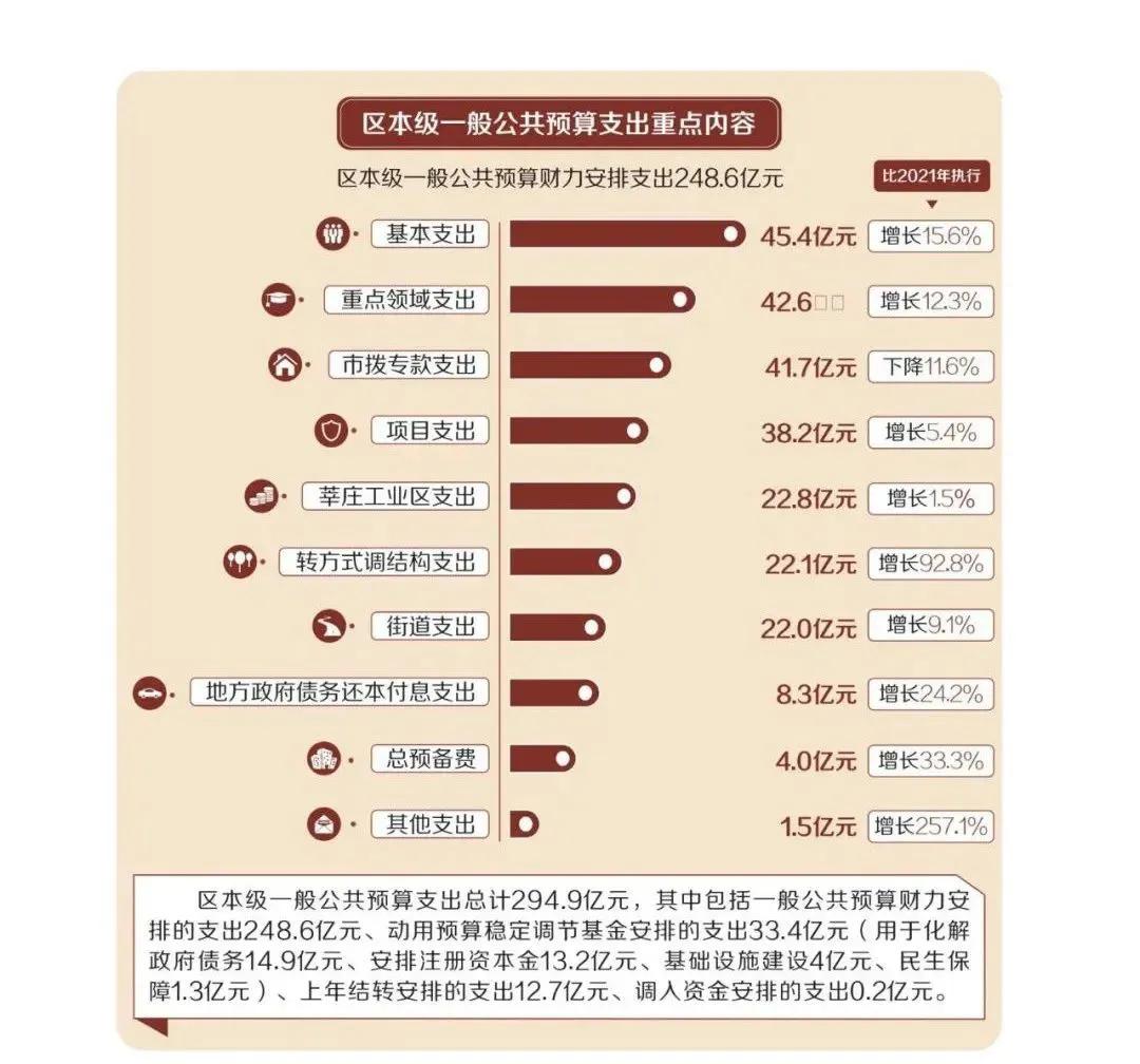 闵行区算不算上海的郊区,闵行区算不算市中心
