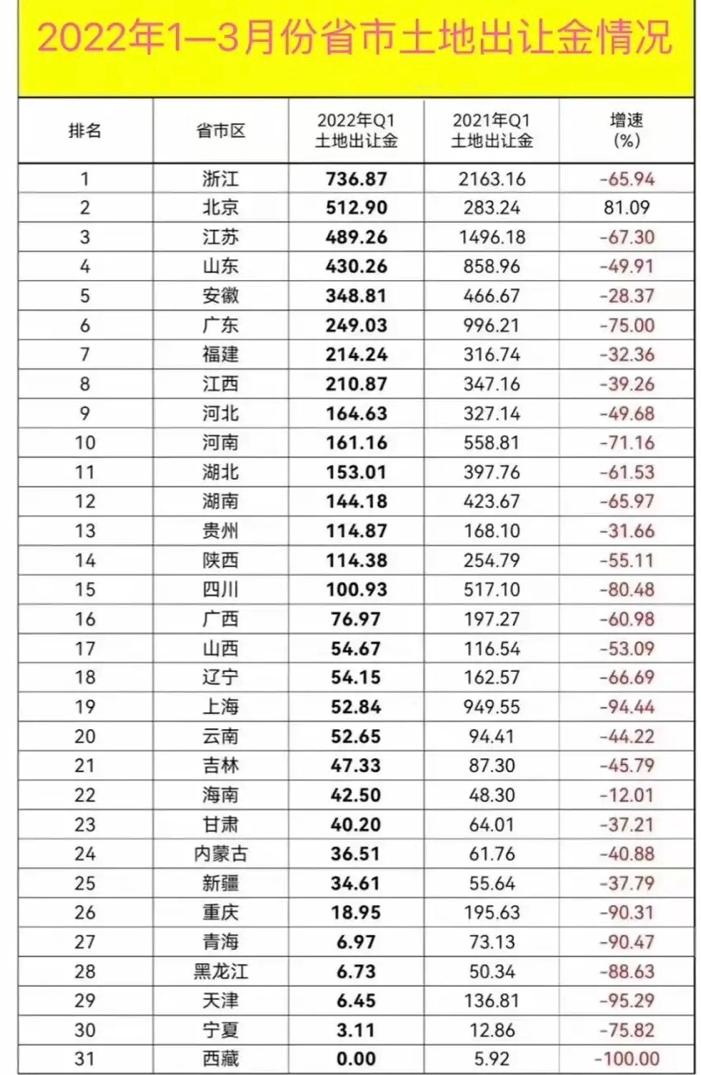 李嘉诚抄底楼市有什么用,李嘉诚又一次预测楼市