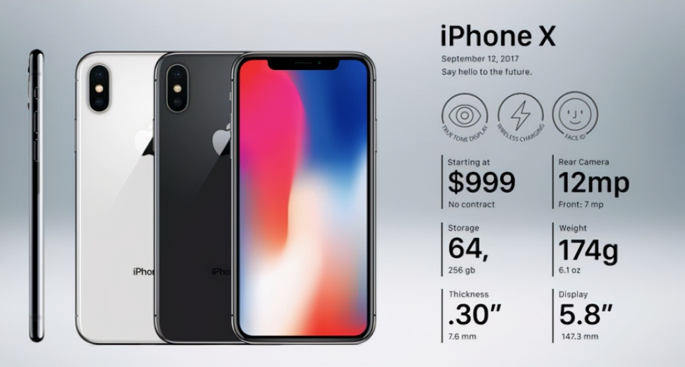 苹果手机后盖部件分析,硬件产品经理的分享