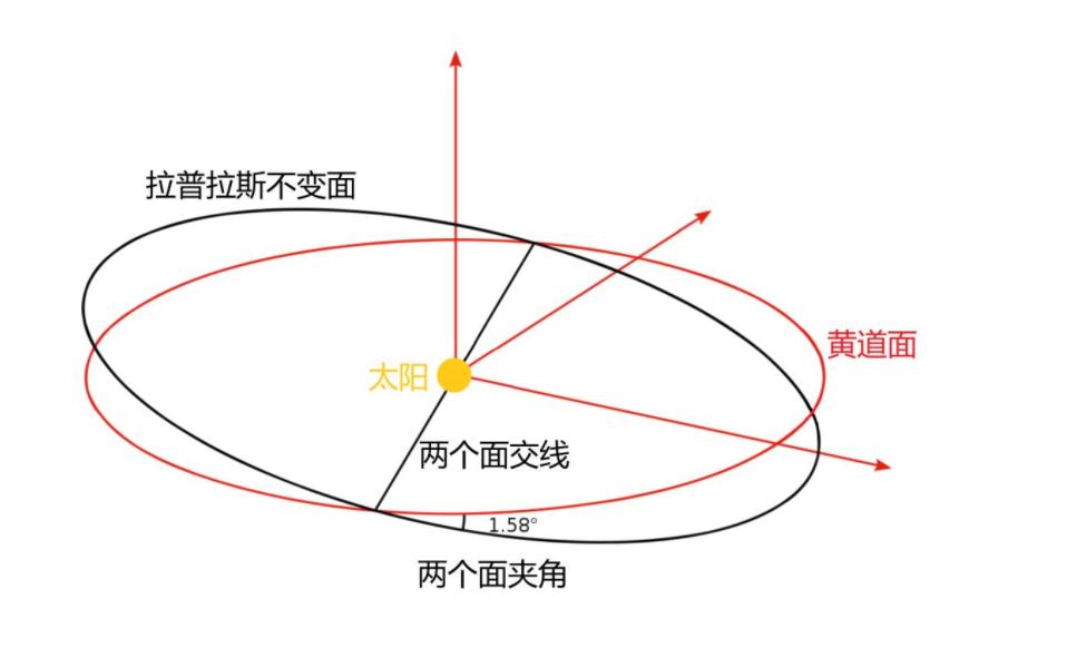 七星连珠出现代表了什么,一生都难得一见的奇观