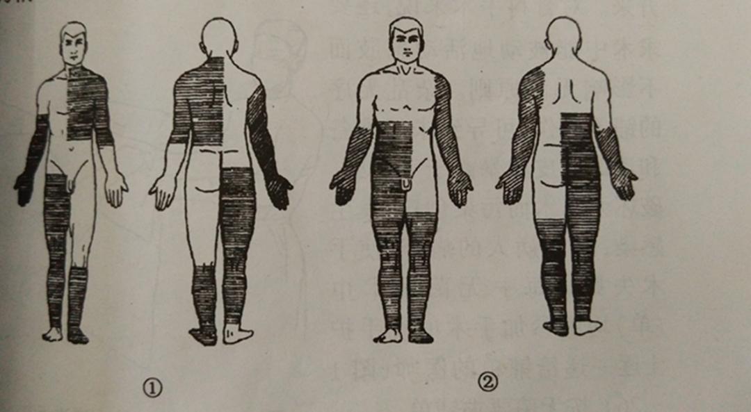 外科手术消毒、铺巾操作，做好这几个细节事半功倍