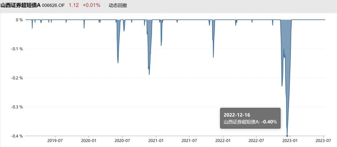 债多不愁全部视频,债多不愁前面一句