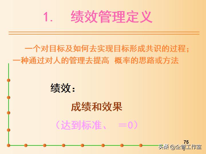 中层管理人员综合能力提升培训,中层干部七种能力提升培训方案