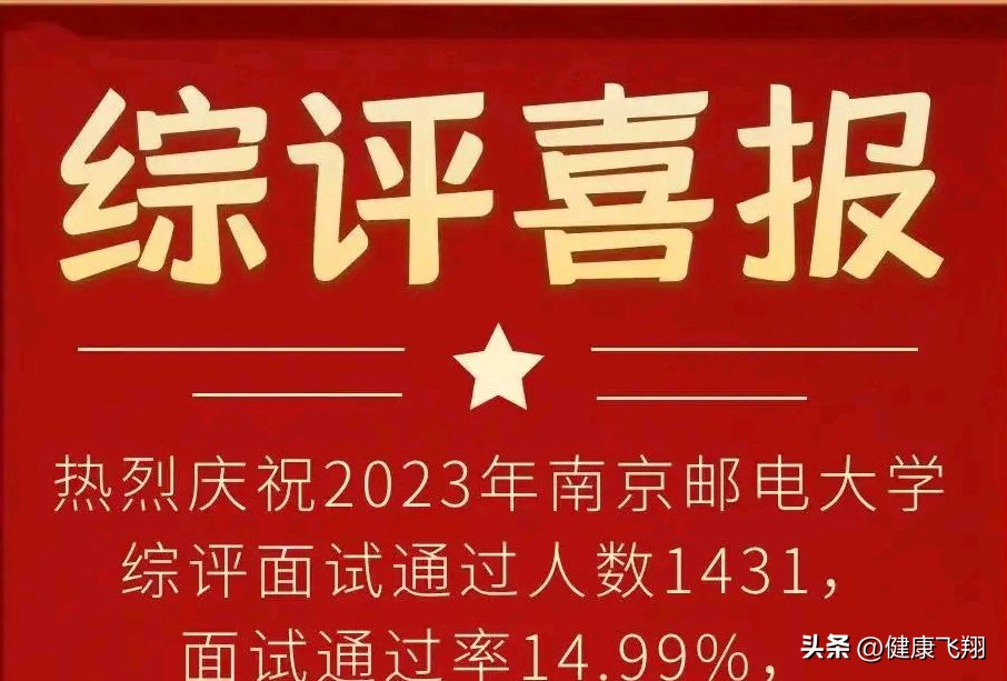 南京邮电大学2023综评初审通过率,南京邮电大学2023综评报名多少人