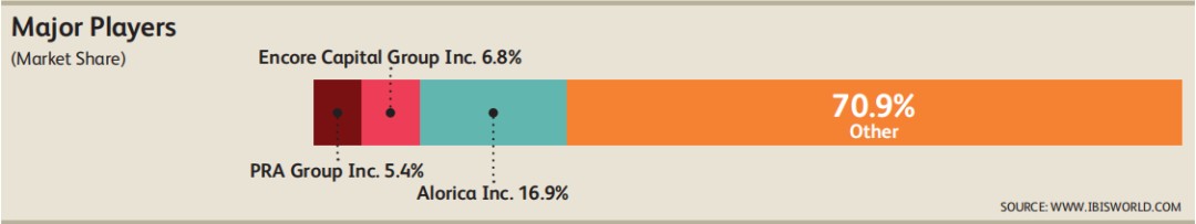 湖南催贷上市公司,湖南讨债上市公司