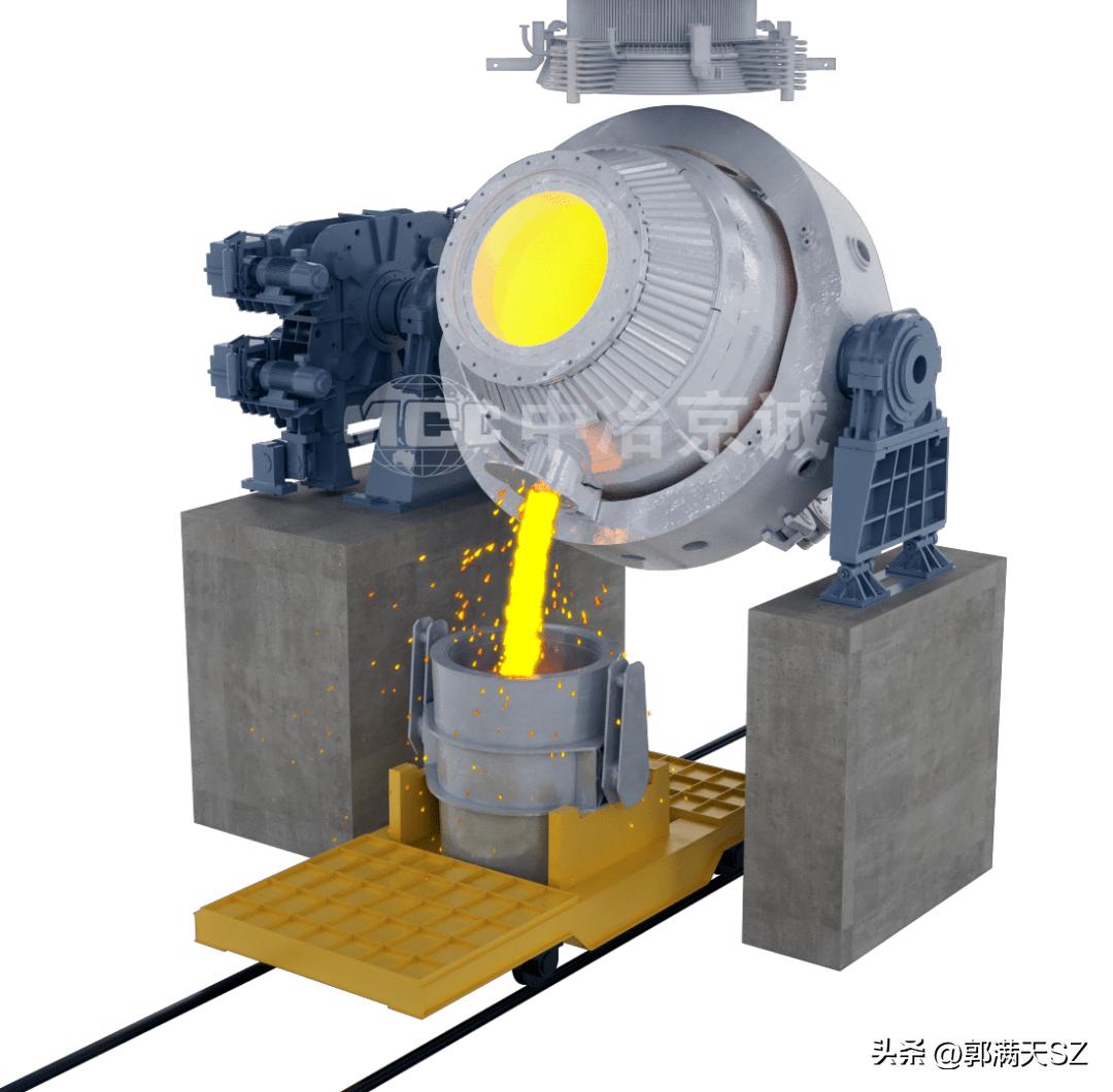 鞍钢的动态,鞍钢的发展与贡献