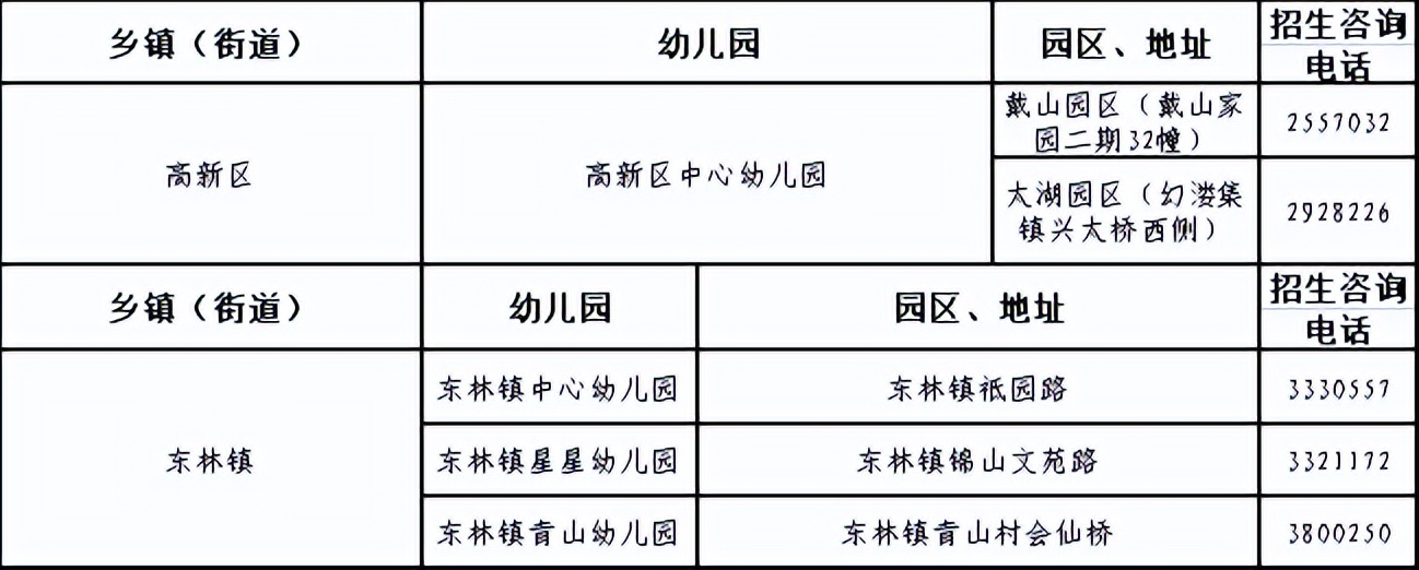2021年吴兴区户口小学招生政策,吴兴区2022幼儿招生公告