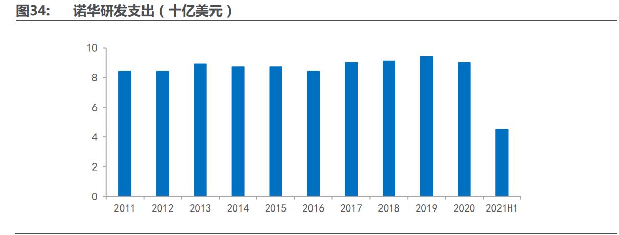 九洲药业能成cdmo龙头吗,在九洲药业做cdmo怎么样