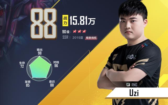 英雄联盟电竞经理uzi哪个队的,英雄联盟电竞经理uzi有哪几个版本