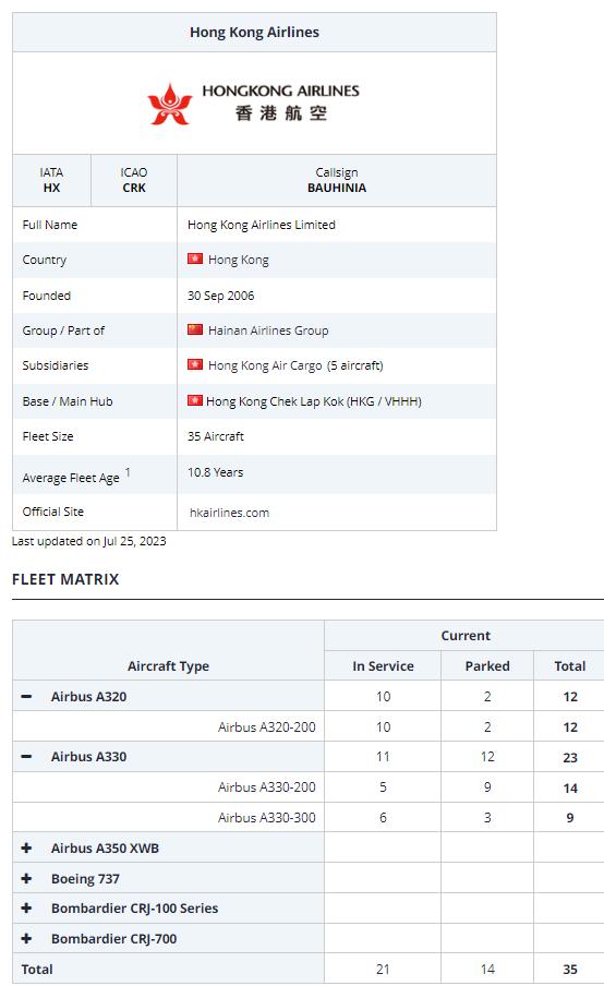 盘点宝藏公司,香港几大航空公司