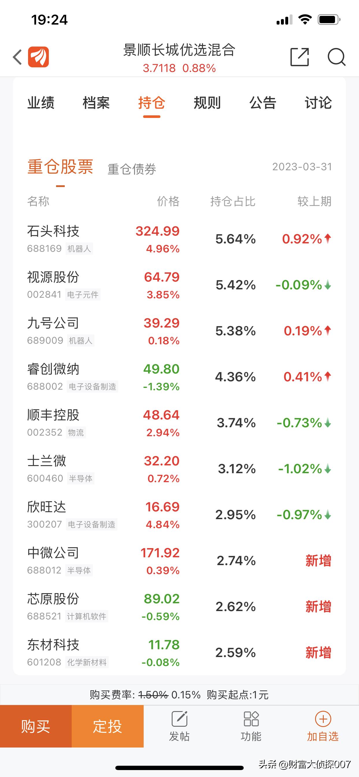 侦选好基|景顺长城优选业绩优秀，排名靠前！杨锐文买好多半导体