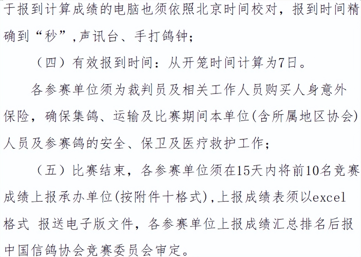 联翔2023夏季赛程,2020年国家赛信鸽1000公里联翔