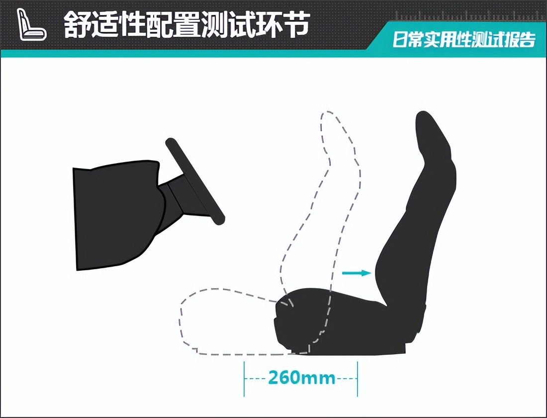 2023款本田cr-v锋尚版7座,本田cr-v2023款怎么判断左右距离