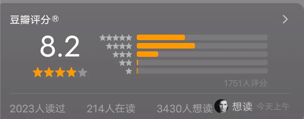 收视第一《风吹半夏》:盘点10本同类型高分商战小说，小说粉必看