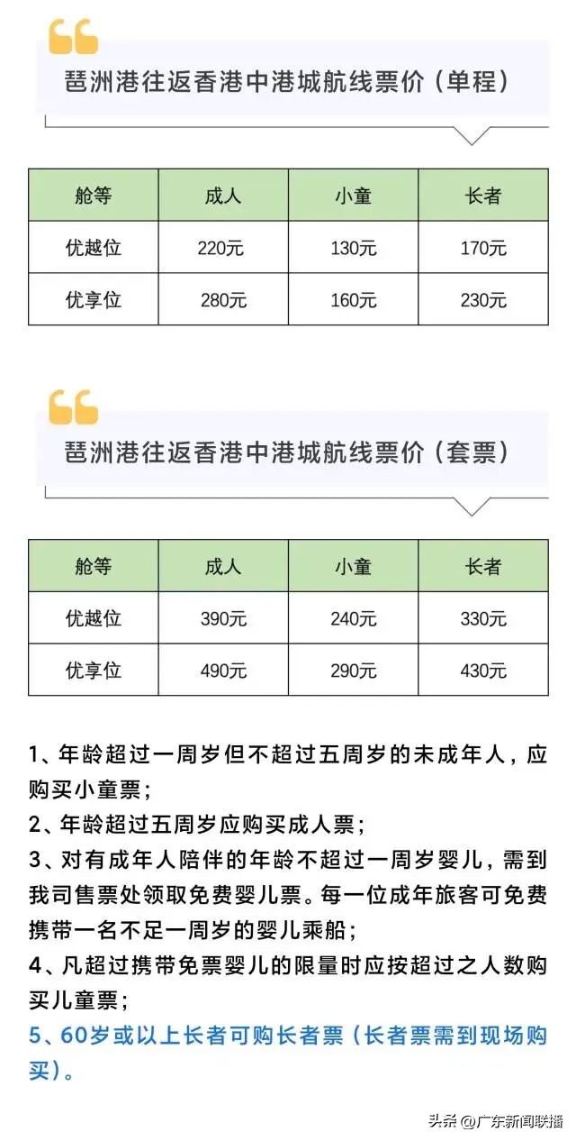 广州琶洲港澳客运码头试运营,琶洲港澳客运码头乘船指引