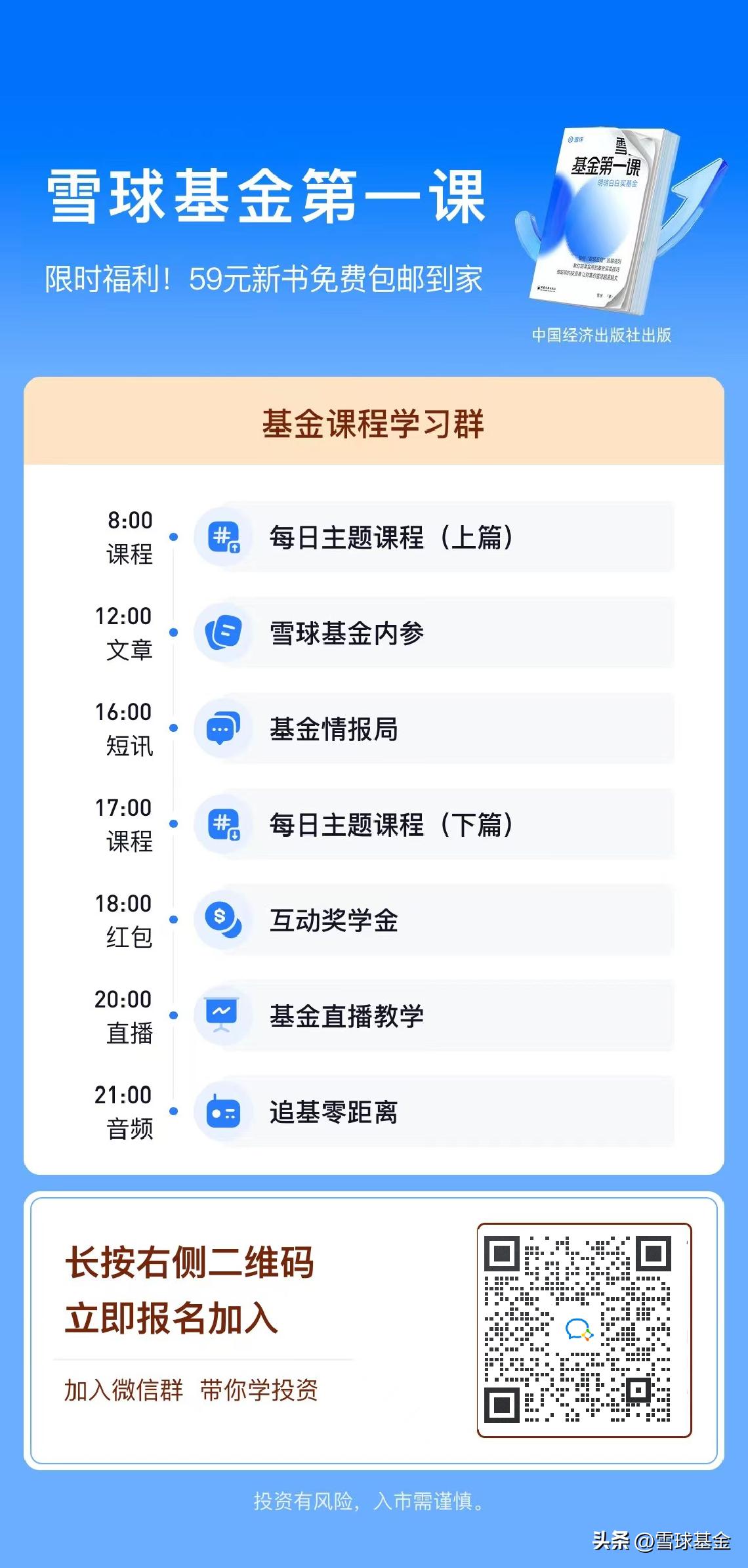 终于有人把基金定投讲清楚了,买基金的知识和技巧
