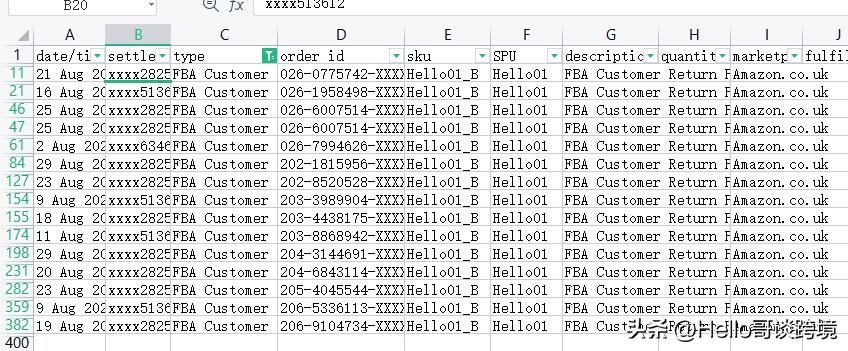 怎样计算亚马逊每日利润,亚马逊店铺利润计算