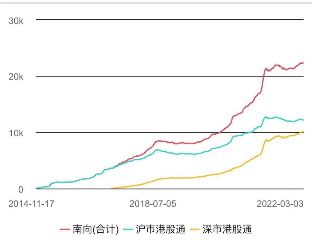 港股恒生指数最新信息,港股恒生指数最新分析