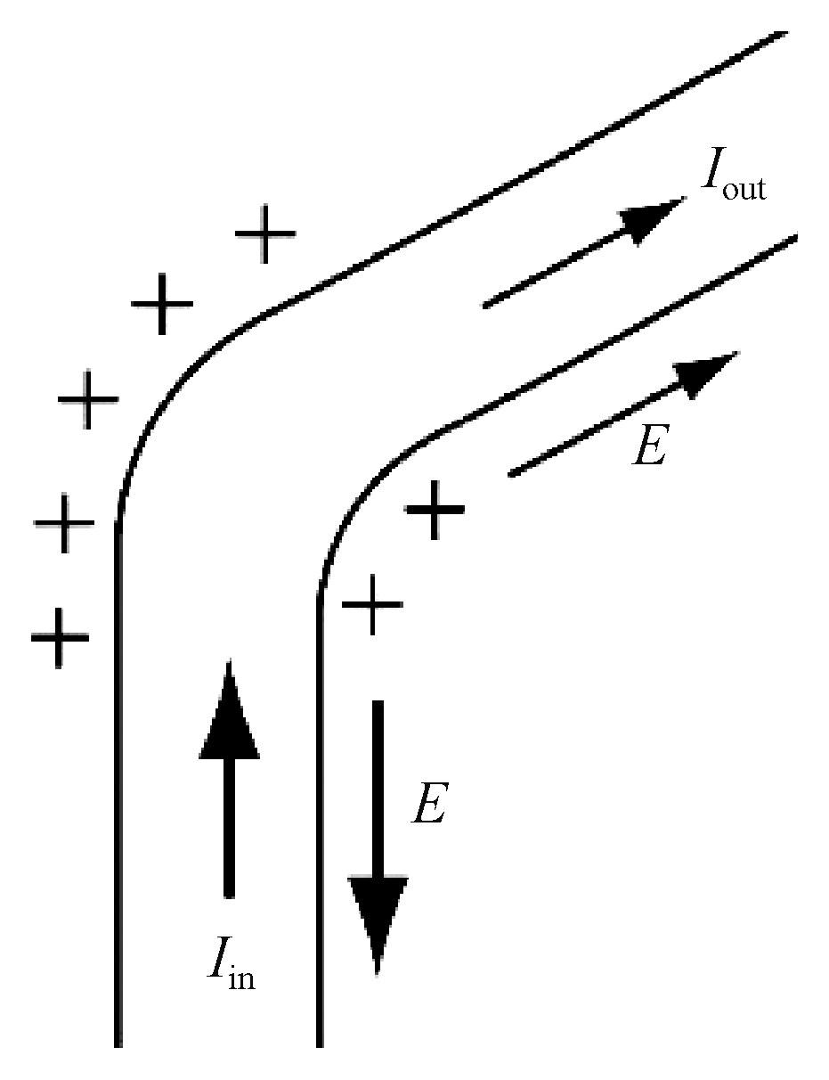 电磁感应现象是磁生电吗,电磁感应现象产生的电流叫做什么