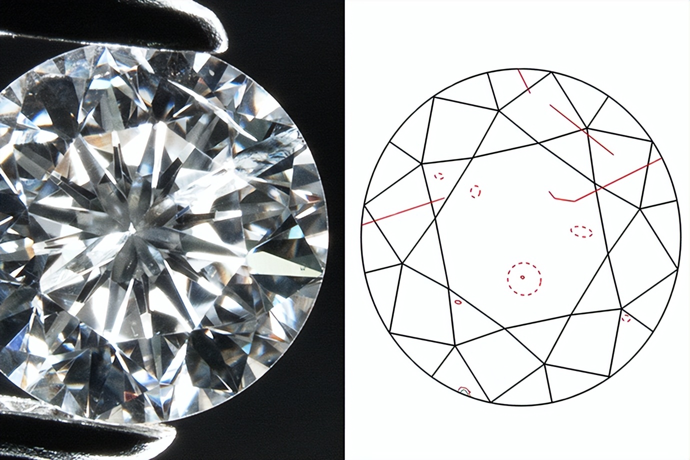 怎么辨别钻戒的钻石真假,钻戒上的钻石怎么辨别真假