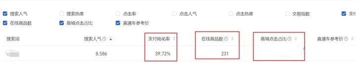 淘宝小卖家卖什么比较好,淘宝男装卖什么比较好卖