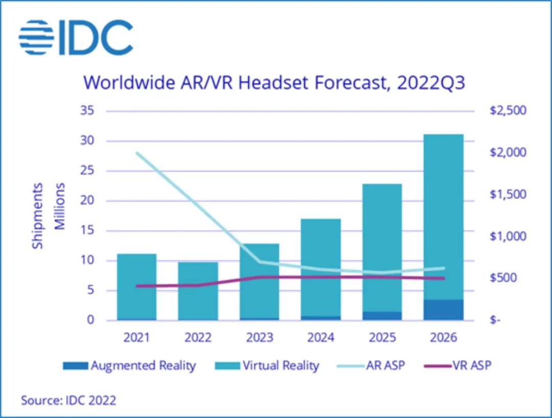 meta还会涨吗,meta为什么那么赚钱