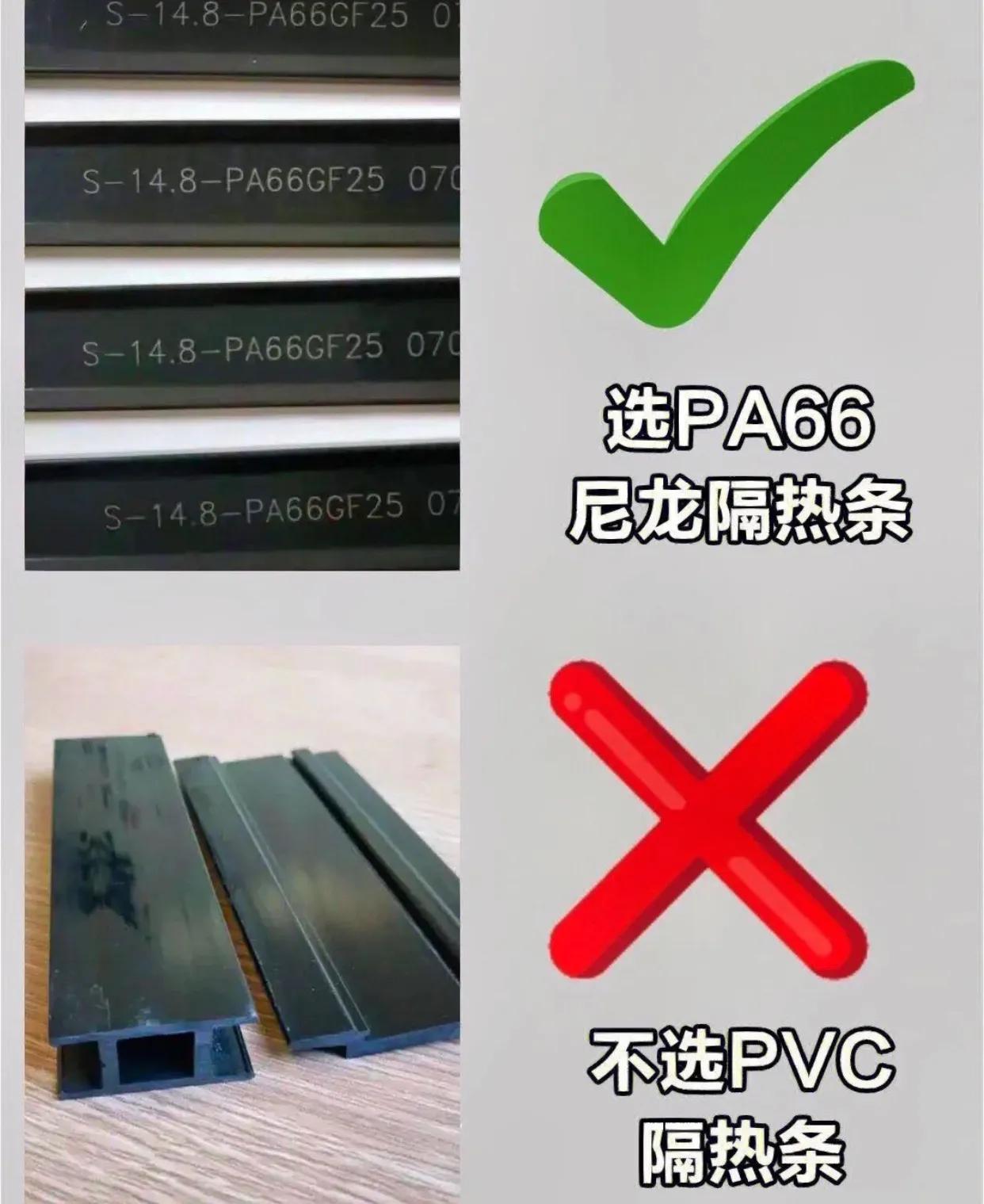 平开内倒窗怎样开窗好,普通平开窗与内倒内开窗优缺点