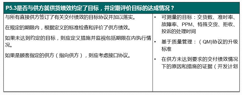 vda6.32023版跟2016版的区别,vda6.32023版有审核过程吗