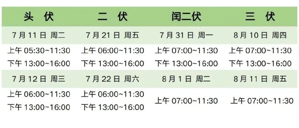冬季耳鼻喉健康攻略,冬季耳鼻喉护理小知识