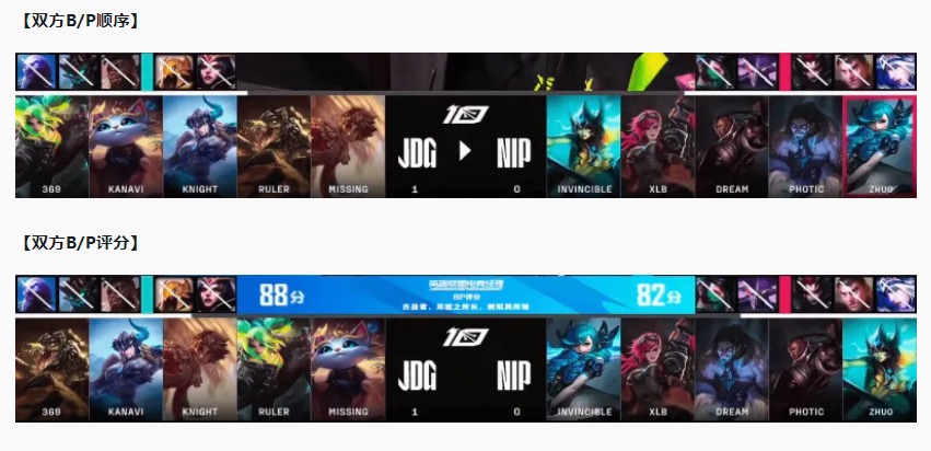 jdg战胜nip小法,大威天龙打回天猫