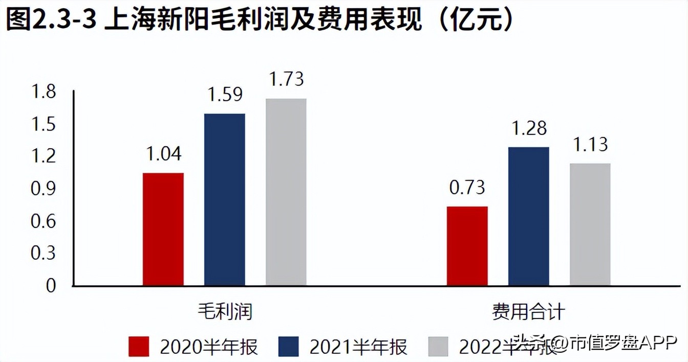 专精特新小巨人企业上市,专精特新小巨人概念龙头