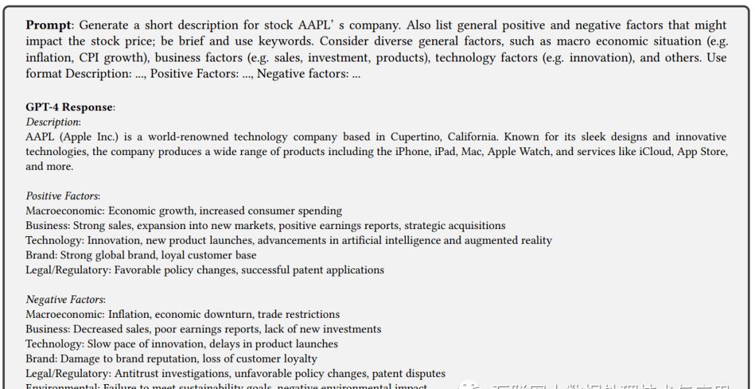 基于大数据的股票量化策略,以大数据为基础的股票投资